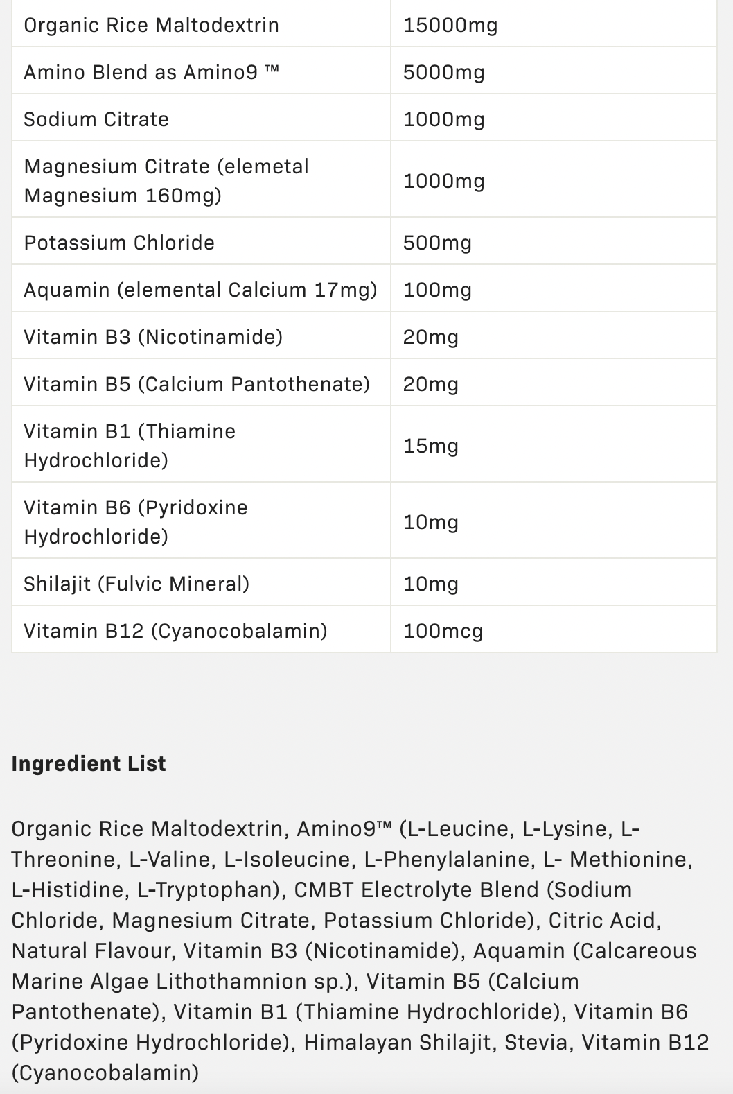 CMBT AMINOLYTE™ HYDRATE POWDER